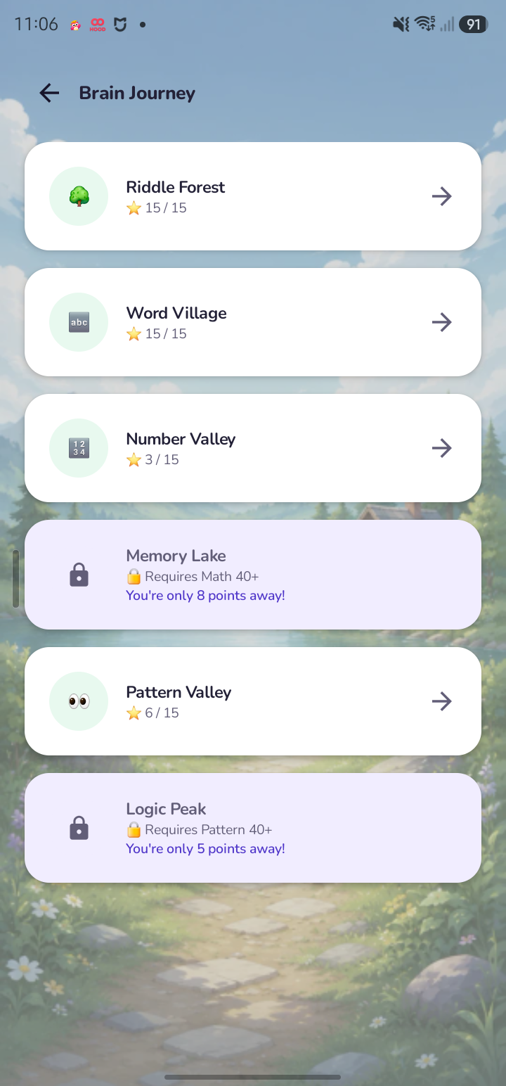 Learnie Brain Journey mastery map with Riddle Forest, Word Village, Number Valley and locked areas